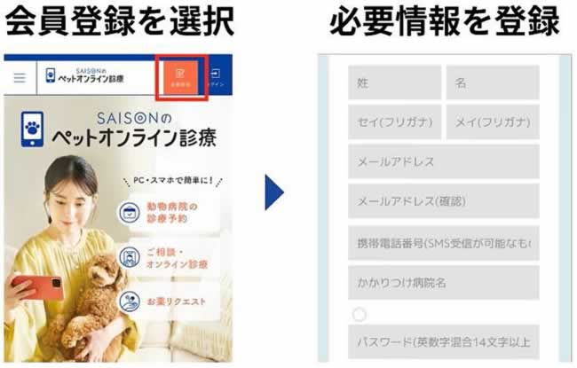 夜間救急診療